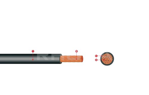 Alambre Ri 4mm2 Rollo 200 Metros 600 V 200MT 4MM2