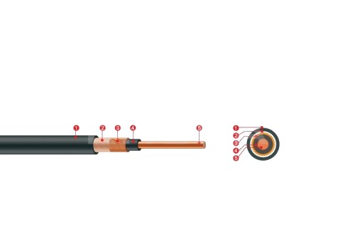 Alambre Concentrico 2x4mm2 Uso Exterior 600 V 2X4MM2