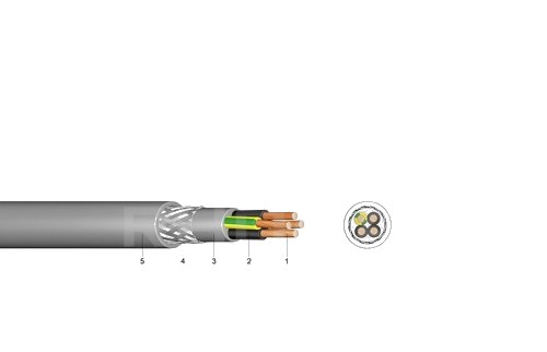 Cable De Control 3x0,5mm2 Con Pantalla - 500v H05VVC4V5-K