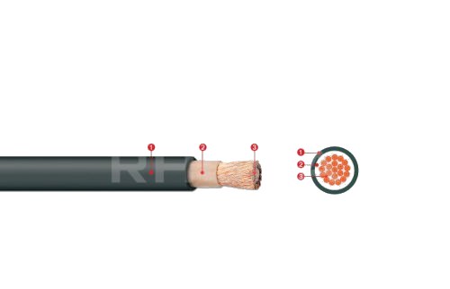 Cable RZ1-K 1x240mm2 Libre De Halogenos - 0,6/1kv RZ1-K