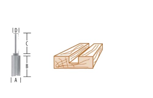 Fresa Recta 1/2x2″ para Madera D-01563 — Makita — MAKITA