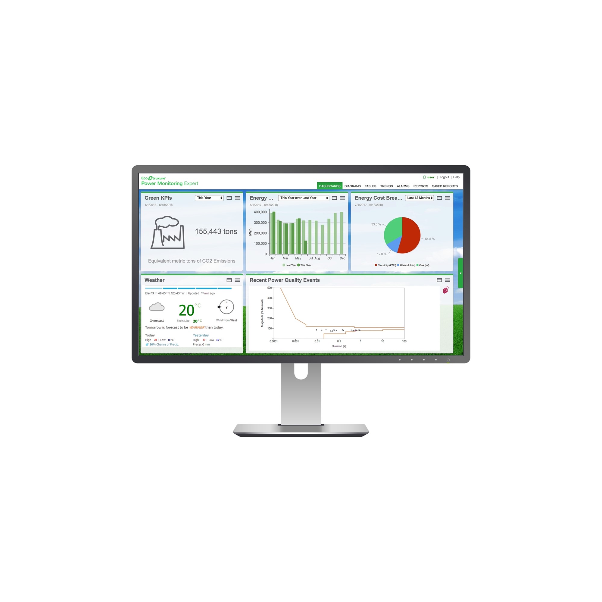 Sofware Pme Accesso Cliente Pswcenczznpezz — Schneider Electric — Schneider Electric