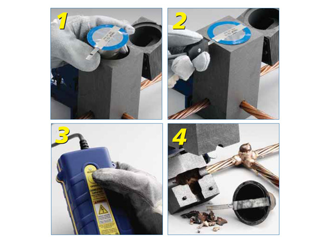 Molde TAC-2Q1Y Plus TAC-2Q1Y — Cadweld — Cadweld