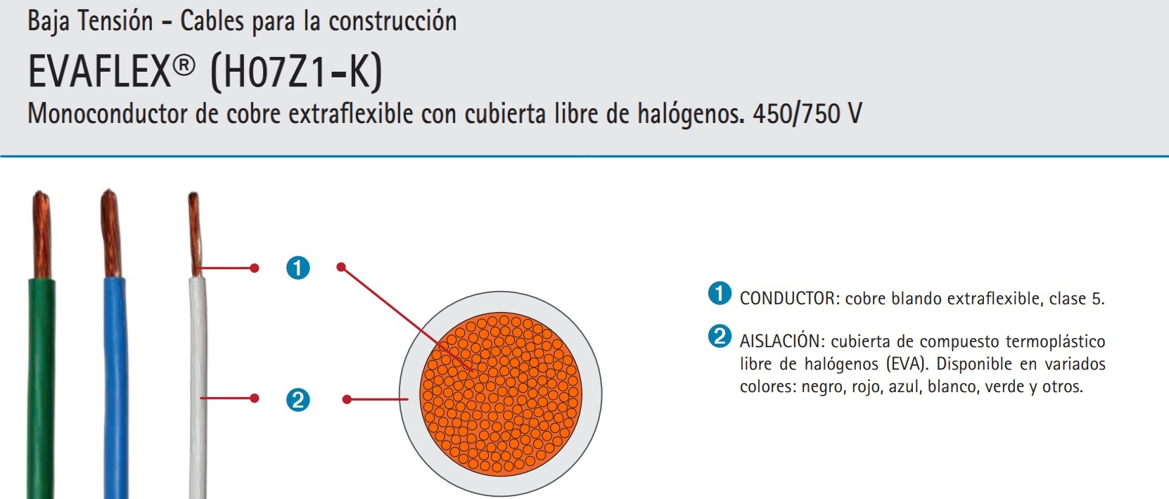 Cable Libre de Halogenos 10.0mm Ro 750V 70G 20321943