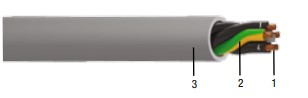 Cable Machflex 0.5kV 7G1.5mm² Control 59207679 — Belden — Belden