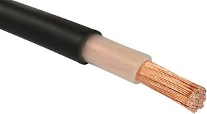 Cable Libre de Halogeno RZ1-K 1kV 3X 1.5mm² Ng 20322310