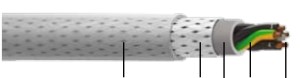 Cable Machflex 0.5kV 3x1.00mm² Control 59205347 — Belden — Belden
