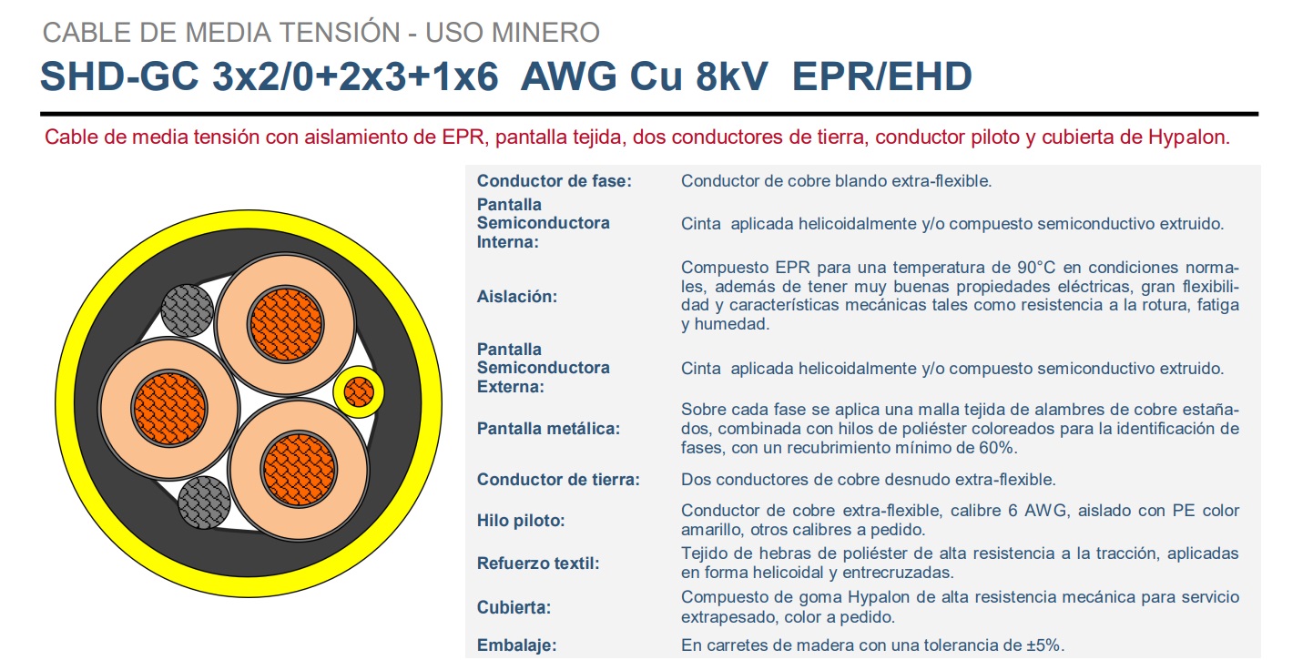 Cable Minero 8kV 3x2/0+2x3+1x6AWG Am GR45