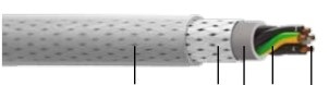 Cable Machflex 0.5kV 12x1.50mm² Control 59202151 — Belden — Belden