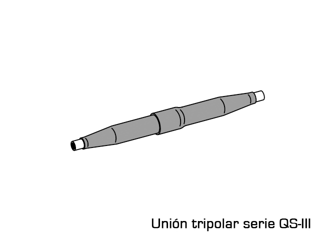 Union Tripolar 35kV 350-1000 Mcm QS-35B 8061123220 — 3m — 3M