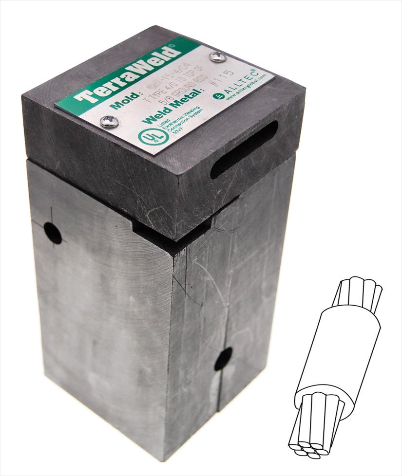 Molde WT-4/0A-2/0A WE-2_0A-2_0A — Alltec — Alltec