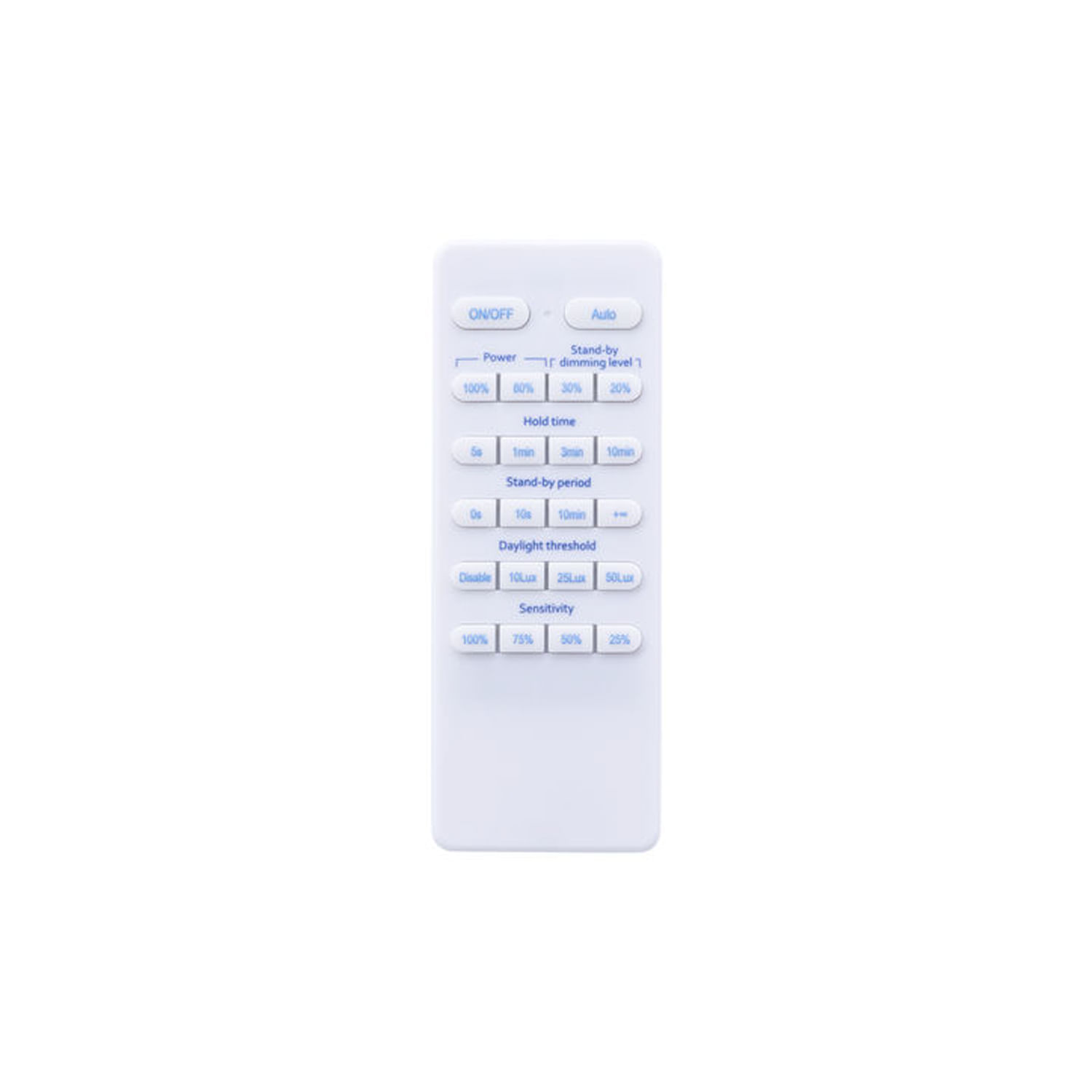 Control Remoto Ledinaire Accesorio para Campana LED (N10101773) — Philips — Philips
