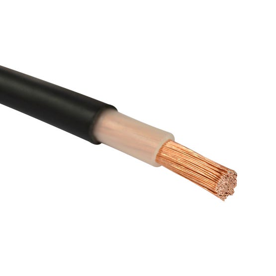 Conductor Cobre Blando Xlpe-Pvc 350 MCM